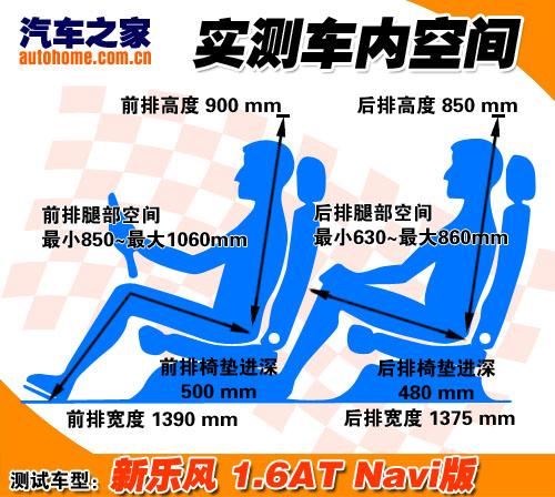 ^ĿcoB(ti)wL(fng)Navi ܇֮