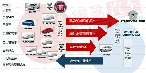 һr/󱊺ϲ ܇֮