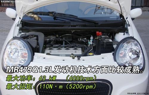 òx܇4Ϊ(d)ص΢/С܇] 