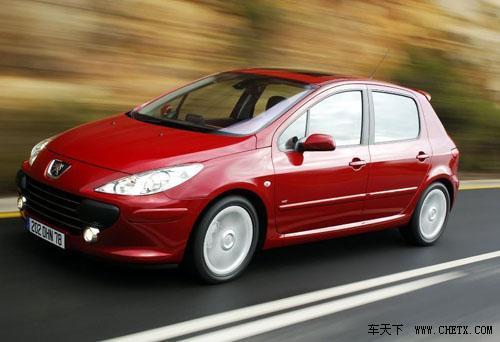 ��Ҫ������b����10���������I�ԃr(ji��)�ȴ�(du��)�Q