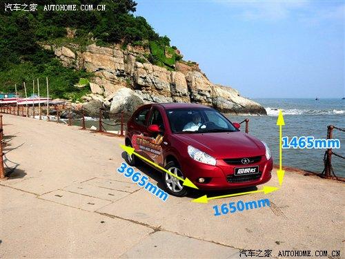 wɎIСԇ1.3LͬRS ܇֮