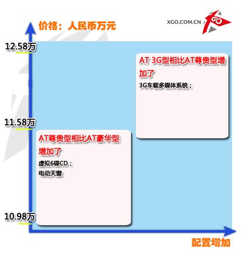 һvB50ȫϵ(do)ُ(gu)?f)]