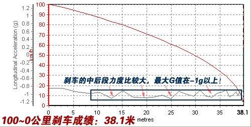 ܇ҲܺȜyԇYSL500 ܇֮