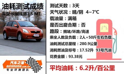 @؄ML1.5mtСyԇ ܇֮