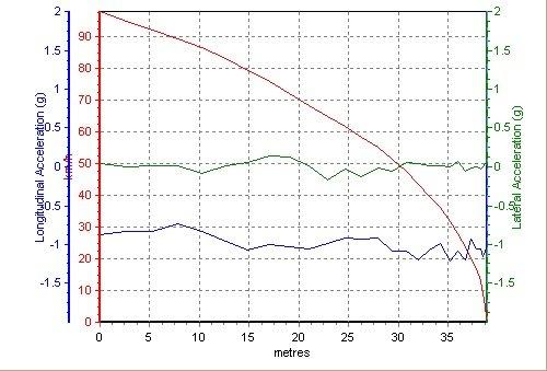 (gu)؛ y(c)ԇѩmCamaroS䣡 ܇֮