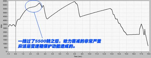 _漆לyrioǧR1.6ֺ ܇֮