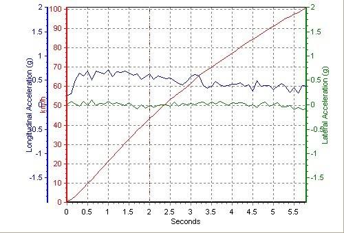 ؛ yԇѩmCamaroS ܇֮