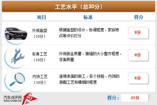 gƫС/ܝM ˹Ɏw(yn)c(din)u(png)