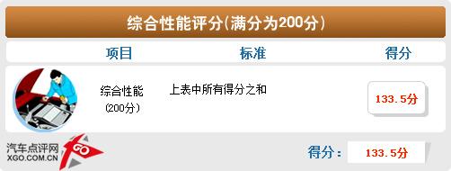 gƫС/ܝM ˹Ɏw(yn)c(din)u(png)