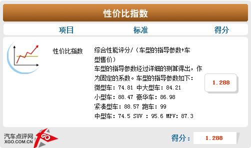 gƫС/ܝM ˹Ɏw(yn)c(din)u(png)