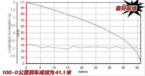 @؄ML1.5mtСyԇ ܇֮