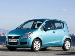 A(y)Ӌ(j)ۃr(ji)5-7fԪ\a(chn)һW