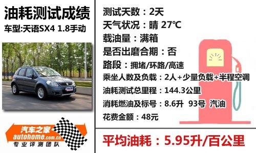 適合日常駕駛 新品sx4 1.8手動(dòng)小測試 汽車之家 適合日常駕駛 新品sx4 1.8手動(dòng)小測試 汽車之家