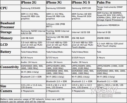 點擊放大此圖片