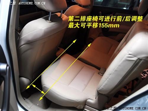 汽車之家 東風(fēng)本田 本田cr-v 2.0兩驅(qū)都市版自動擋