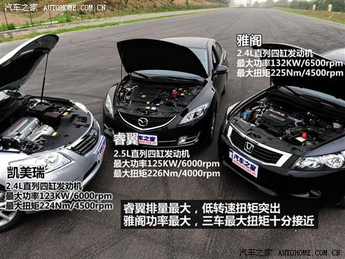 汽車之家 一汽馬自達(dá) 馬自達(dá)6睿翼 2.5 至尊版