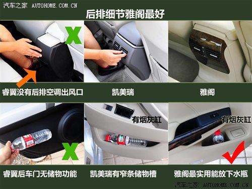 三款日系中型車對比 睿翼/雅閣/凱美瑞 汽車之家 三款日系中型車對比 睿翼/雅閣/凱美瑞 汽車之家