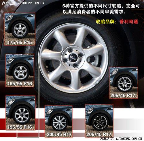 Ԕ(x)һӵMINI/һӵCabrio ܇֮