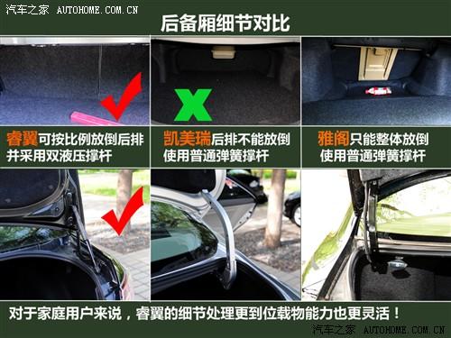 汽車之家 一汽馬自達 馬自達6睿翼 2.5 至尊版