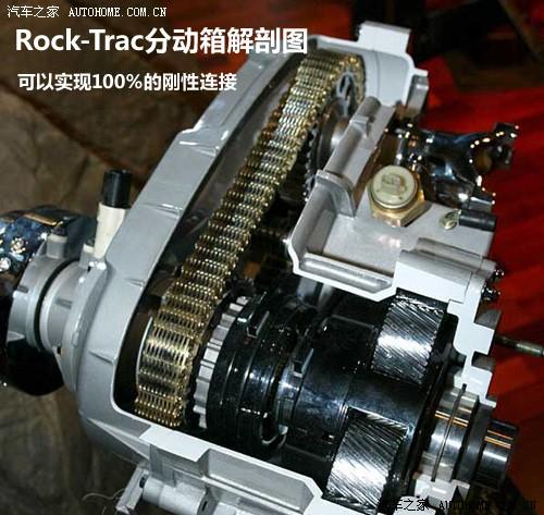 汽車(chē)之家 進(jìn)口吉普 牧馬人 3.8兩門(mén)版 rubicon(羅賓漢)