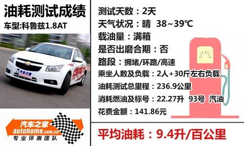 ǰ߀Ǳ`Ɲ1.8ATСy(c)ԇ ܇֮