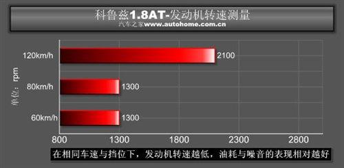 ǰ߀Ǳ`Ɲ1.8ATСyԇ ܇֮