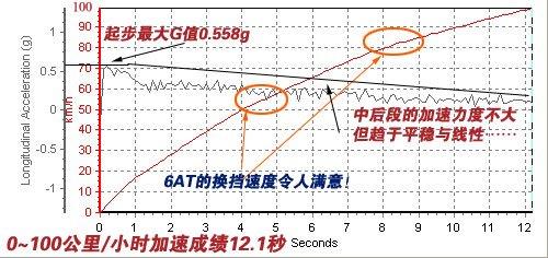 ǰ߀Ǳ`Ɲ1.8ATСyԇ ܇֮