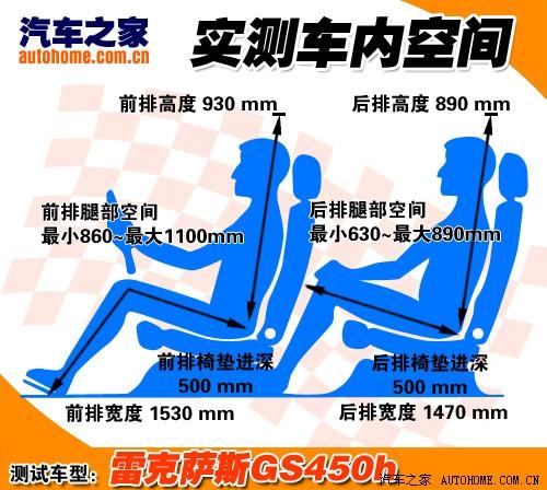 汽車之家 雷克薩斯 雷克薩斯gs 450h