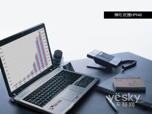 10008оӰHP94^4998