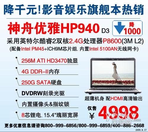 10008оӰHP94^4998