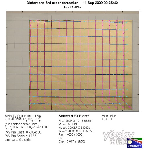 廣角端畸變測(cè)試