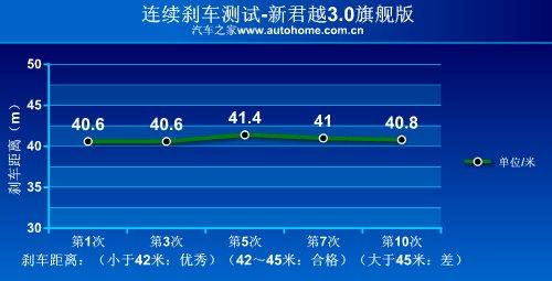 mԞc!yԇ¾Խ3.0Ş ܇֮