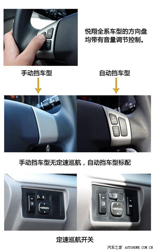 ܶ༚(x)(ji)ٴԇ{LɎ ܇֮