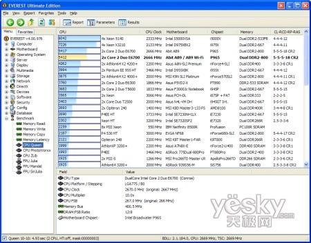 uy:Windows7/Vistaƽ_CPU(ni)܌