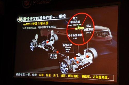 ���A�������܊ ԇ�{�P��������SRX ��܇֮��