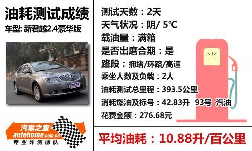 fеСR܇y(c)Խ2.4LA ܇֮