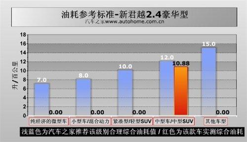 fеСR܇y(c)Խ2.4LA ܇֮