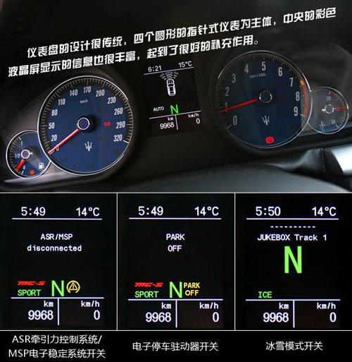 ħԇ{ɯGranTurismo S ܇֮