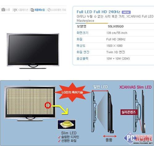統(tǒng)一或逆轉(zhuǎn) 2010年平板電視行業(yè)展望