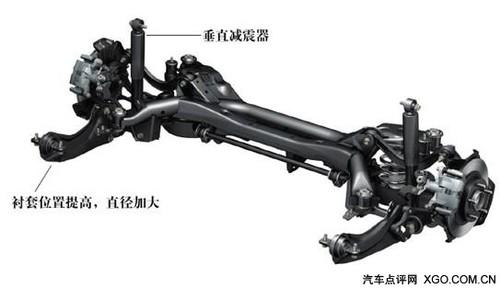 動(dòng)力足夠/油耗經(jīng)濟(jì) 深度測(cè)試馬自達(dá)睿翼