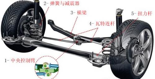 13fIֵֵӢPKߠ6/˹