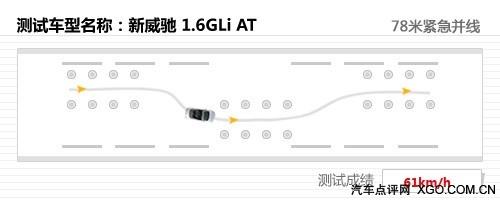 去繁從簡(jiǎn)女士?jī)?yōu)先 測(cè)試一汽豐田新威馳