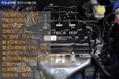 價格低又省油 8款最受關(guān)注小型車推薦